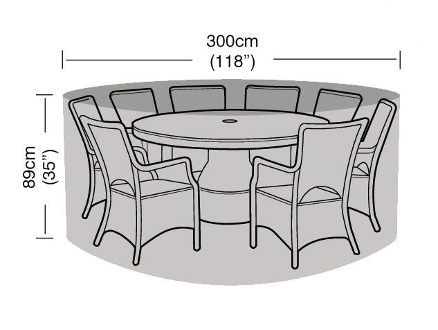 180 Garden Round Set Cover